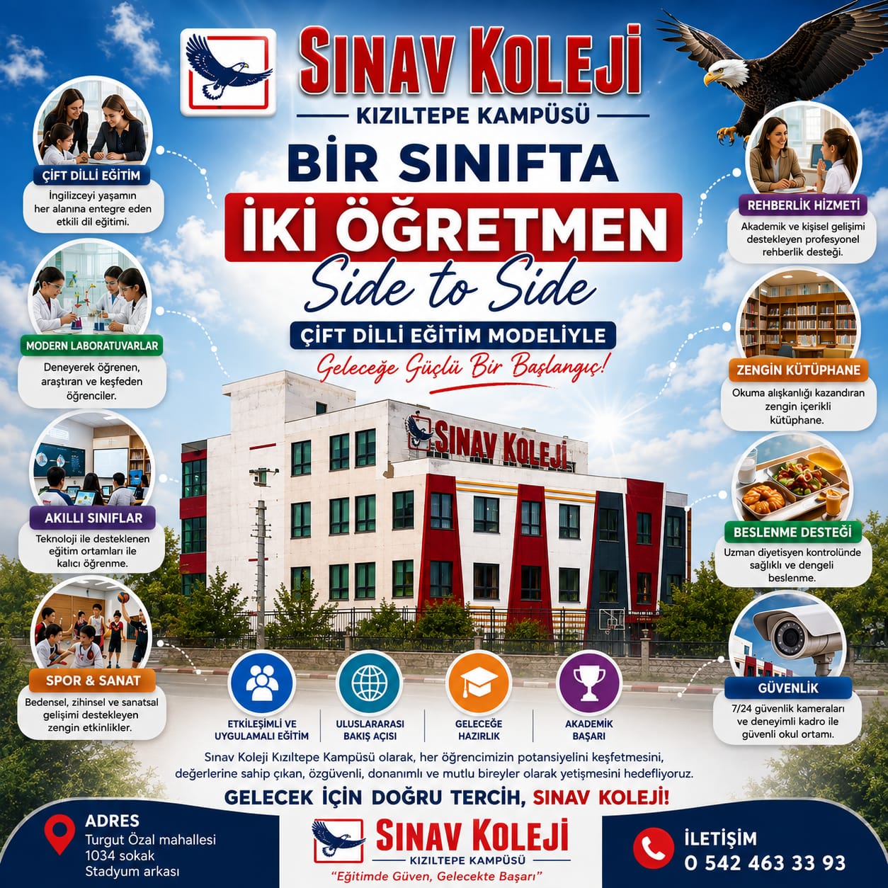 Sınav Koleji Kızıltepe Kampüsü