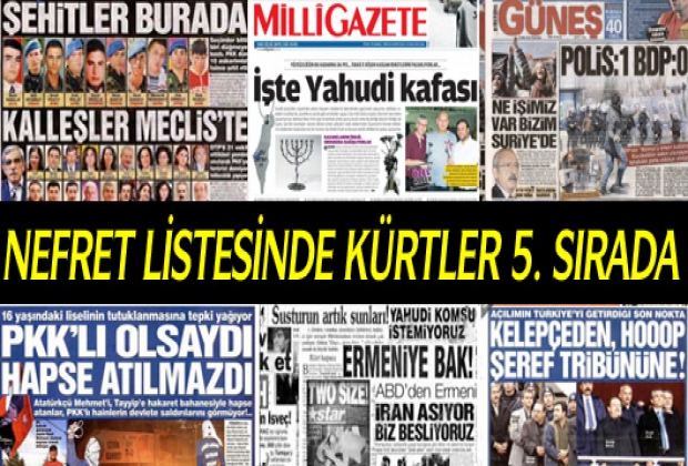 Nefret Listesi'nde Kürtler 5’inci sırada