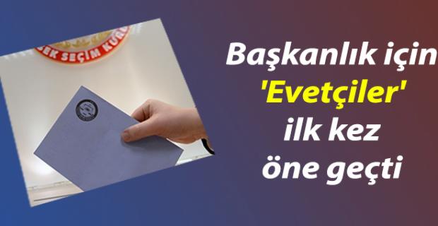 Başkanlık sistemi için 'Evetçiler' ilk kez öne geçti