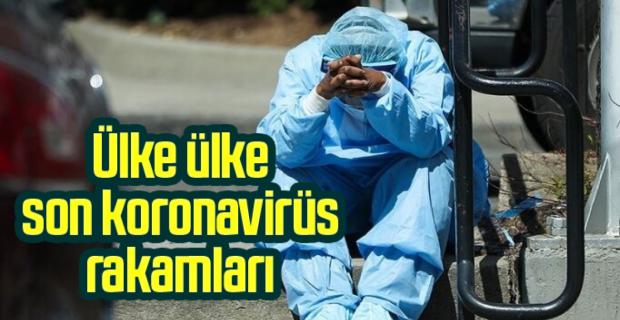 Dünya genelinde ülke ülke son koronavirüs rakamları