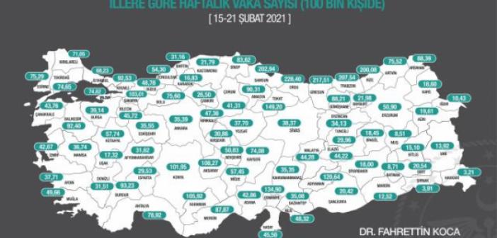 Normalleşme kriterlerine göre yasakların kalkacağı iller!