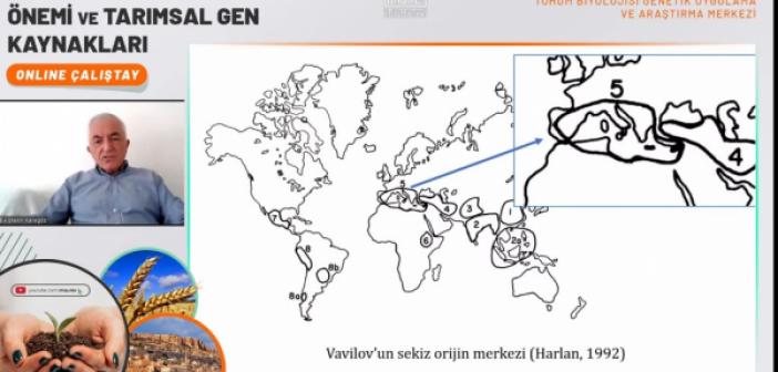 “Tarımsal Gen Kaynakları” Çalıştayı Başladı