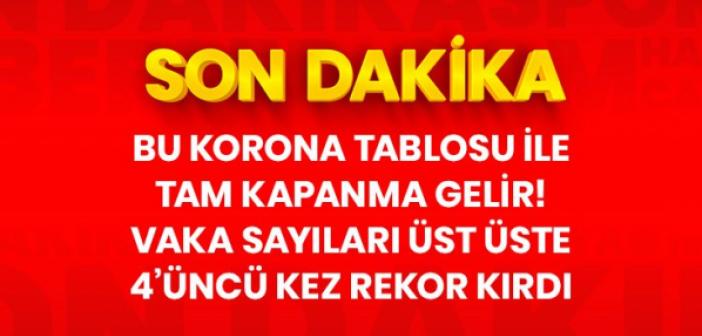 2 Nisan Cuma 2021 Bugünkü Vaka Sayısı Kaç ve Kaç Kişi Öldü? 2 Nisan Cuma 2021 Korona Tablosu