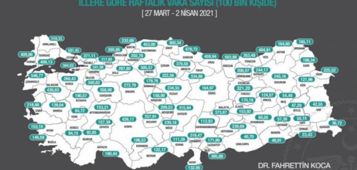 Mardin’de Vaka Artışı Turuncu’ya Doğru Yükselişte