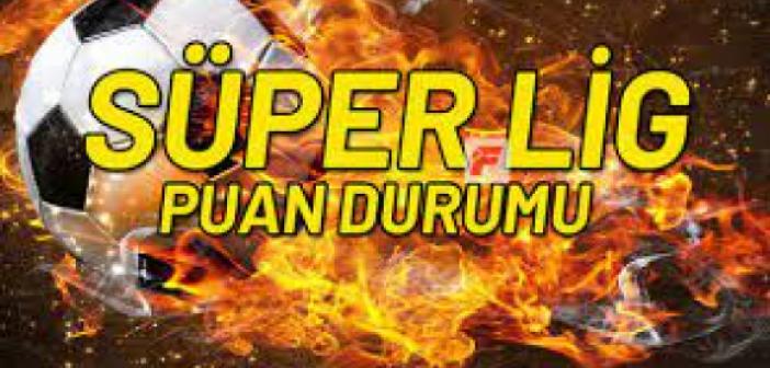Süper Lig puan durumu 21 Nisan 2021! Spor Toto Süper Lig 36. hafta fikstürü ve maç sonuçları