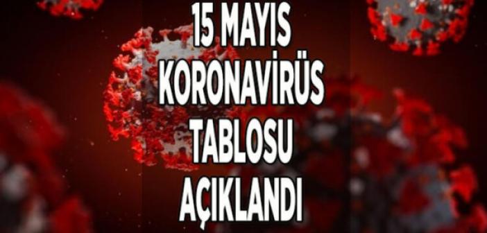 15 Mayıs Koronavirüs tablosu! Koronavirüsten bugün kaç kişi öldü?