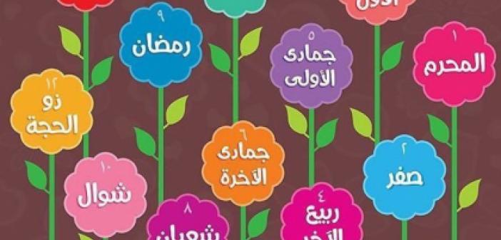 Arapça Aylar Nelerdir? Arapça Ayların İsimleri, Yazılışları ve Okunuşları