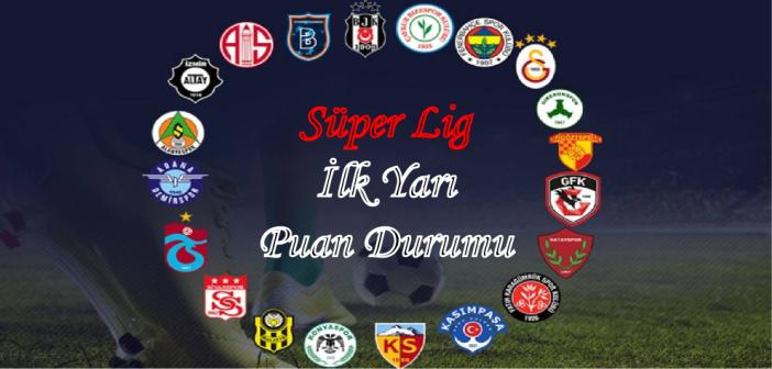 Süper Lig'de sezonun ilk yarısı sona erdi! İlk yarı puan durumu ne? Süper Lig Puan Durumu
