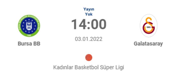 Bursa BB - Galatasaray Maçı Ne Zaman Saat Kaçta Hangi Kanalda?