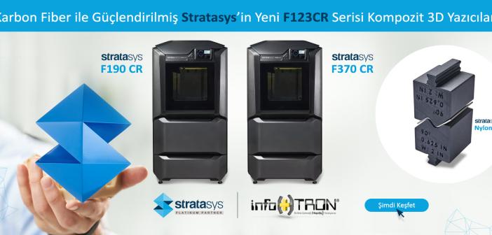 InfoTRON Sanal Gerçeklik ve 3D Tarama Servisi