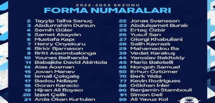 Adana Demirspor’da futbolcuların yeni sezon forma numaraları belli oldu