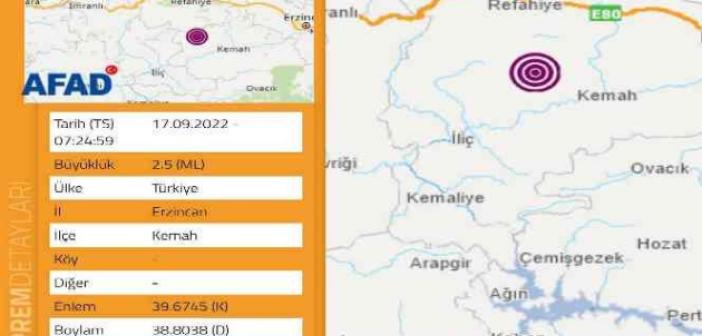 Erzincan’da 2.5 büyüklüğünde deprem