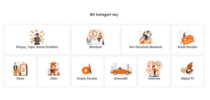 En Avantajlı Kredi Kartları