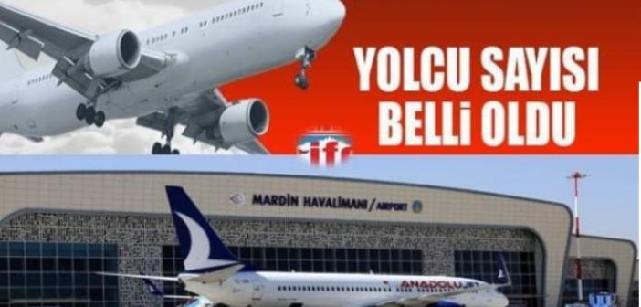 Mardin Havalimanı'ndaki Yolcu Sayısı Açıklandı