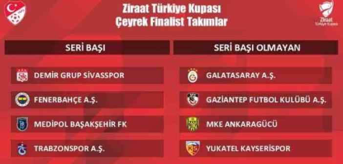 Türkiye Kupası çeyrek ve yarı final kura çekimi 24 Ocak’ta yapılacak