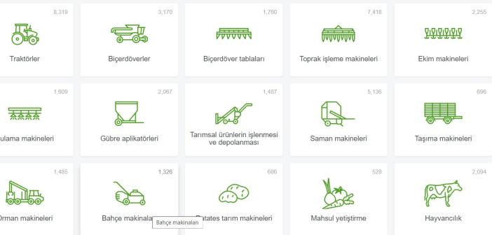 Harvester Nedir Hangi Alanda Kullanılır?