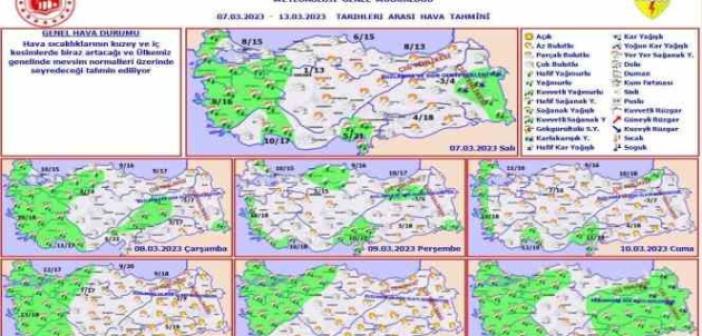 Sıcaklıklar mevsim normallerinin üzerine çıkacak