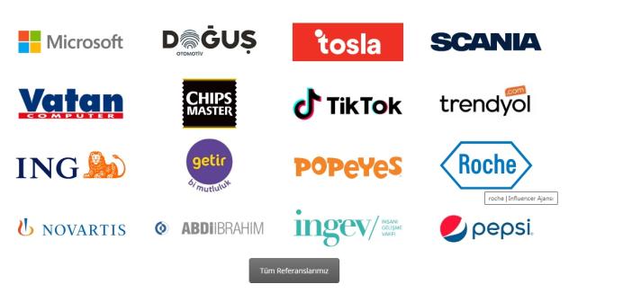 Trendyol Influencer Marketing