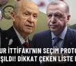 Cumhur İttifakı'nın protokolü paylaşıldı! İŞTE MADDE MADDE CUMHUR İTTİFAKI PROTOKOLÜ