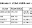 Cumhurbaşkanlığı seçimi geçici aday listesi Resmi Gazete’de