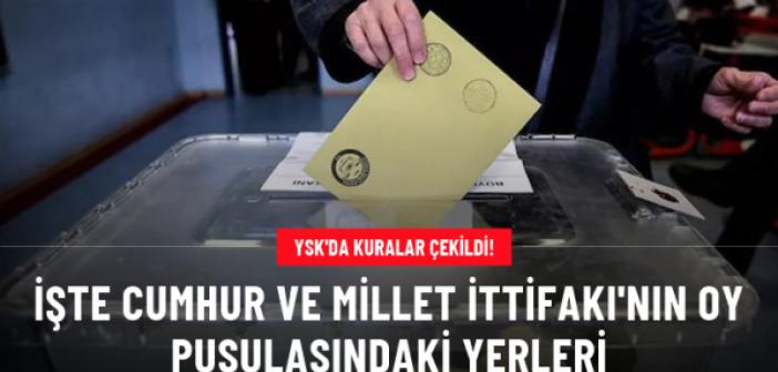 YSK'da kuralar çekildi! İşte Cumhur ve Millet İttifakı'nın oy pusulasındaki yerleri