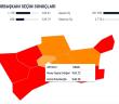 Mardin'de İlçe İlçe Seçim Sonuçları