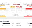 Savur'da Kesin Seçim Sonucu Açıklandı!