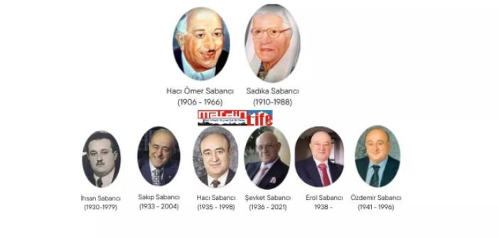 Türkiye'nin en zengin ailesi olan Sabancı ailesinin hayat hikayesi... İşte A'dan Z'ye bütün yönleri ile Sabancı ailesi