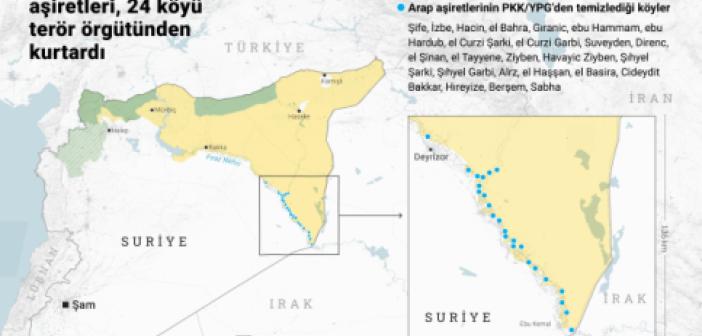 Rojava’da ne oluyor? Deyrizor’da neler yaşanıyor? Suriye’de son durum
