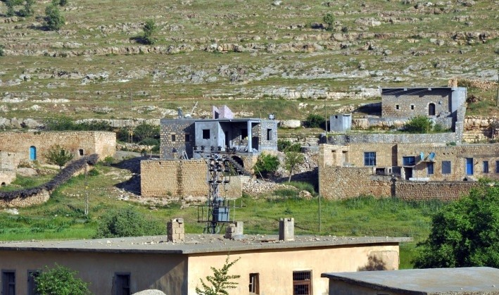 Mardin Köyleri Kürtçe İsimleri