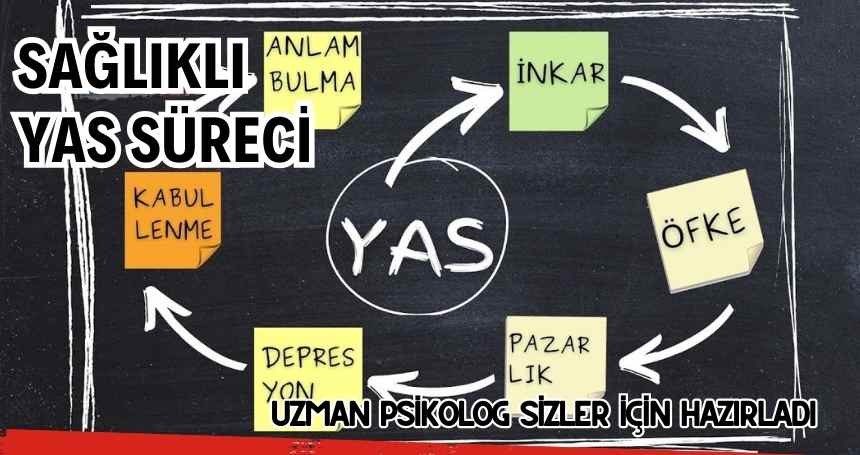 YAS Süreci! Üstesinden nasıl geliriz?