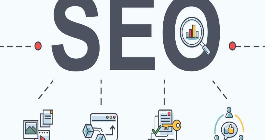 Firmalar İçin SEO Hizmeti Neden Çok Önemlidir?