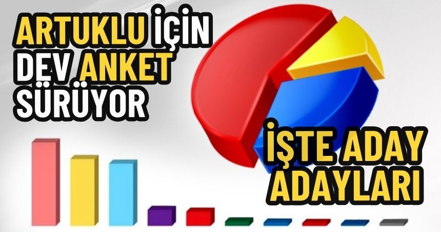 Artuklu için Dev Anket... !