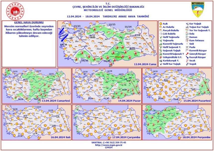 Meteoroloji'den uyarı! Mardin'de yağış beklentisi