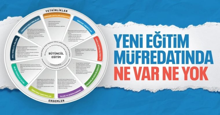 Türkiye Yüzyılı Maarif Modeli nedir? Neleri kapsamaktadır? Neden tartışıldı?