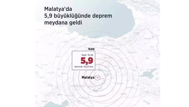 AFAD 'dan açıklama: "371 ihbar alındı!"