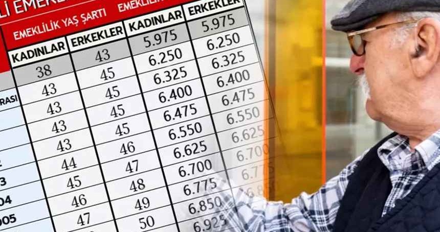 Kademeli Emeklilik nedir? Kimleri kapsar? Kaç yıl sürer?