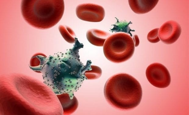 AIDS (HIV) Nedir? AIDS Belirtileri Nelerdir?