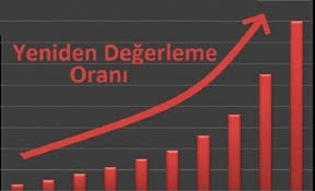 TÜİK'in yayınladığı Y-FÜ oranı kabul edildi. İşte yeniden derleme oranları ve etkilenecek olan ödemeler!