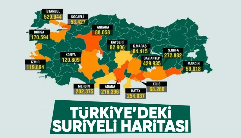Türkiye'de ne kadar Suriyeli var