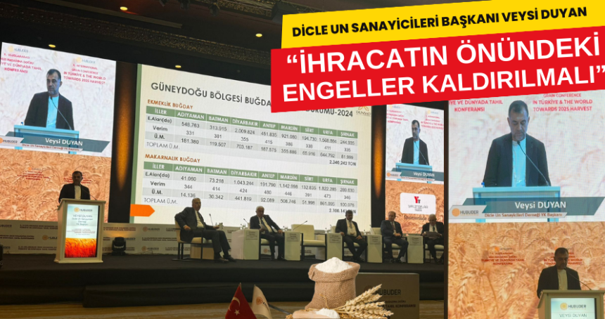 Duyan: ihracatın önündeki engeller kaldırılmalıdır!