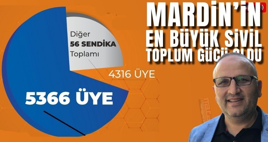 Eğitim-Bir-Sen Mardin'de üye sayısı en büyük STK oldu... Gücüne Güç Kattı!