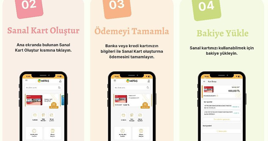 Büyükşehir Belediyesi iştiraklerinden MOTAŞ sanal kart uygulamasını başlattı