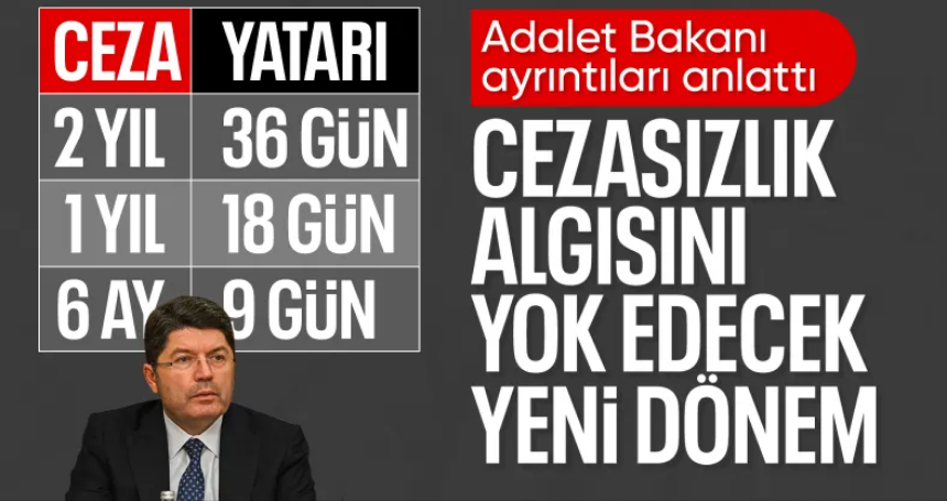 Bakan Tunç, 10. Yargı Paketi ile ilgili yeni detayları paylaştı