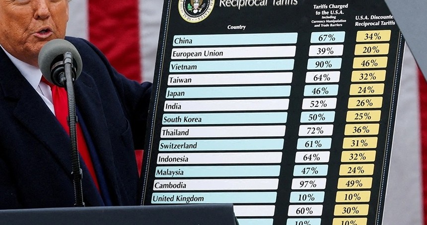 ABD, 1 Ağustos'tan itibaren ithalat vergi oranlarını bildirecek