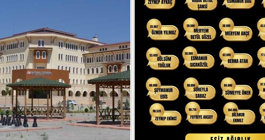 Fatıma Zehra Kız Anadolu İmam Hatip Lisesi LGS'den sonra YKS'de de göz doldurdu