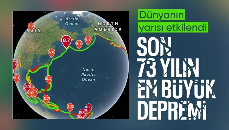 Rusya son 73 yılın en şiddetli depremini yaşadı