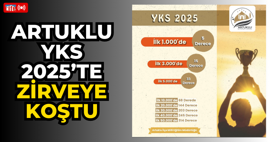 Artuklu YKS 2025’te zirveye koştu