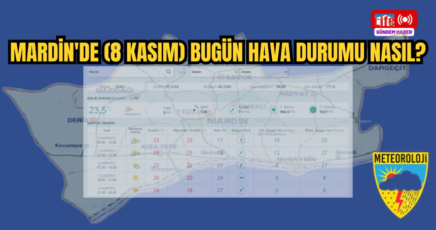 Mardin'de (8 Kasım) Bugün hava durumu nasıl?