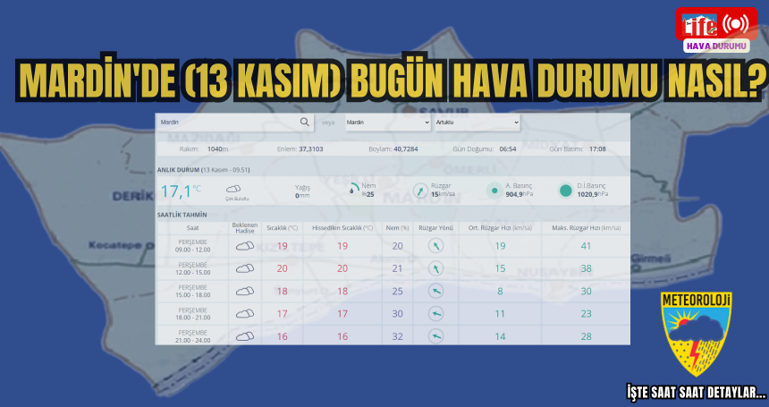 Mardin'de bugün hava durumu nasıl?